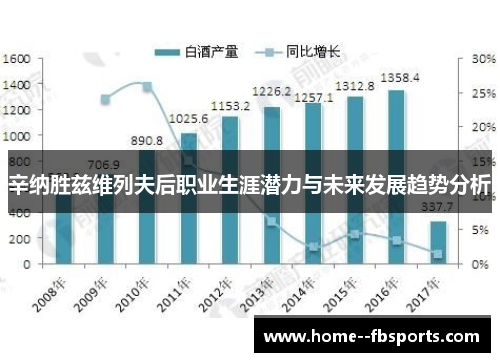 辛纳胜兹维列夫后职业生涯潜力与未来发展趋势分析 辛纳胜兹维列夫后职业生涯潜力与未来发展趋势分析