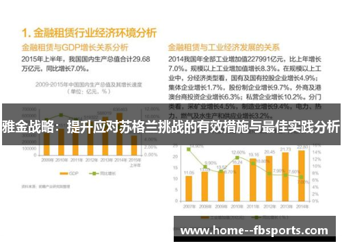 雅金战略:提升应对苏格兰挑战的有效措施与最佳实践分析 雅金战略:提升应对苏格兰挑战的有效措施与最佳实践分析