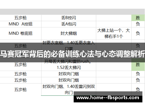 马赛冠军背后的必备训练心法与心态调整解析