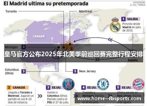 皇马官方公布2025年北美季前巡回赛完整行程安排