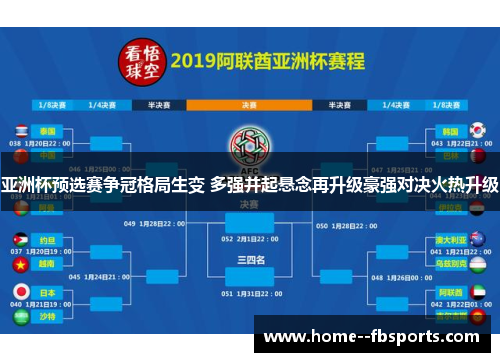 亚洲杯预选赛争冠格局生变 多强并起悬念再升级豪强对决火热升级