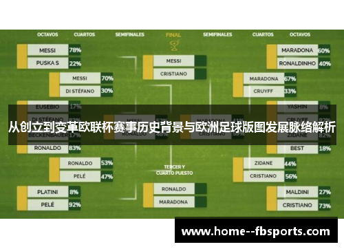 从创立到变革欧联杯赛事历史背景与欧洲足球版图发展脉络解析