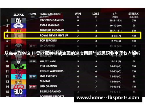 从高光到争议 科曼欧冠关键战表现的深度回顾与反思职业生涯节点解析